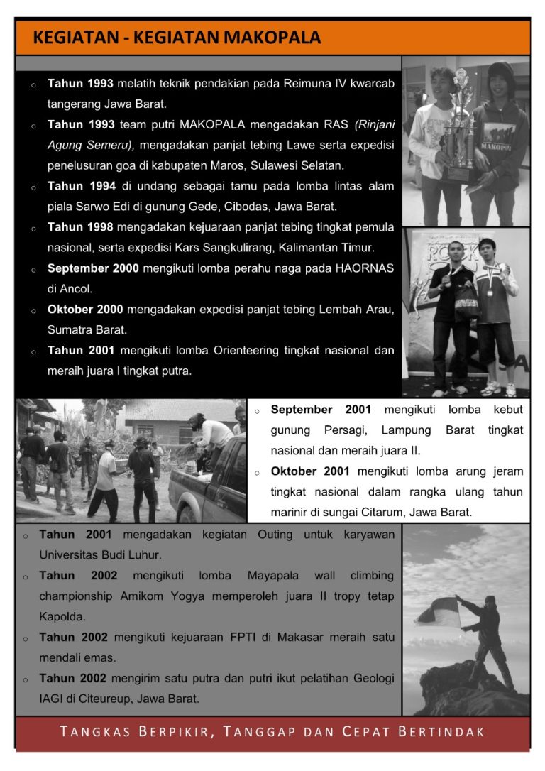 Profil Makopala