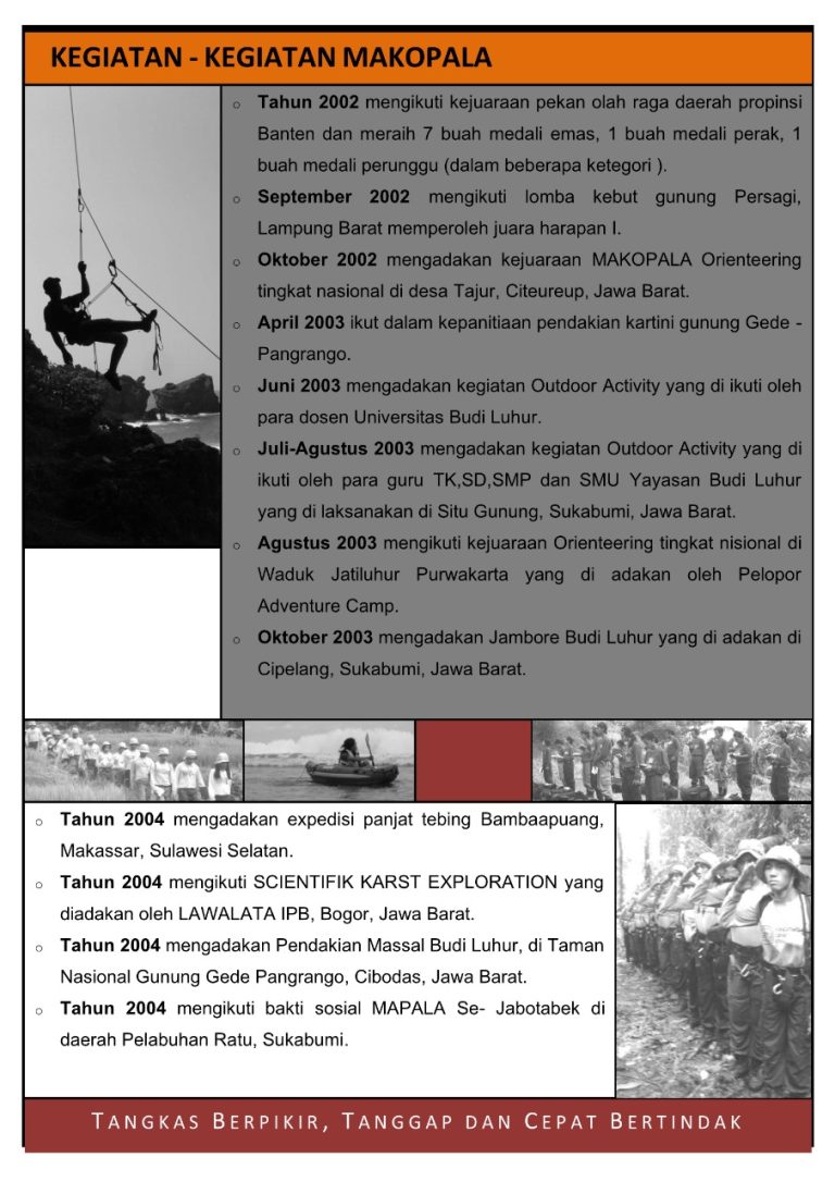 Profil Makopala