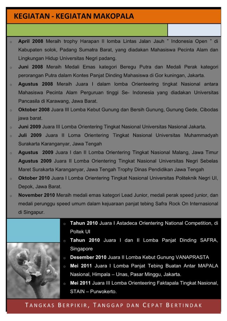 Profil Makopala