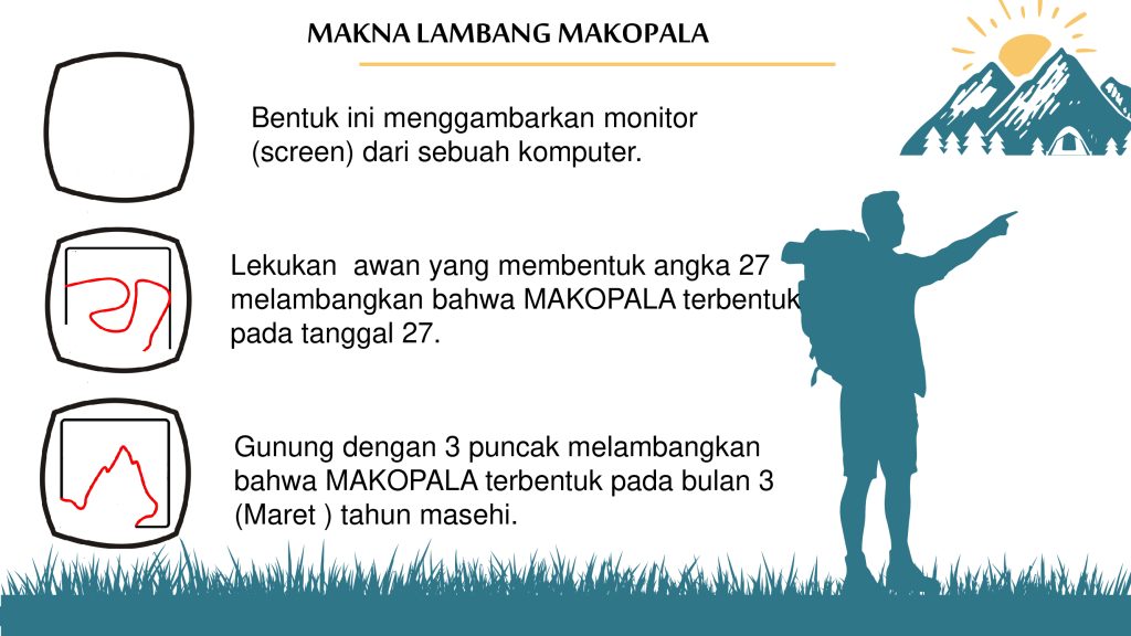 makna logo mkp